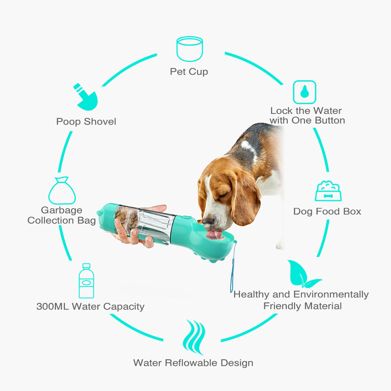 Portable 3-in-1 Pet Outdoor Travel Dog Water Bottle